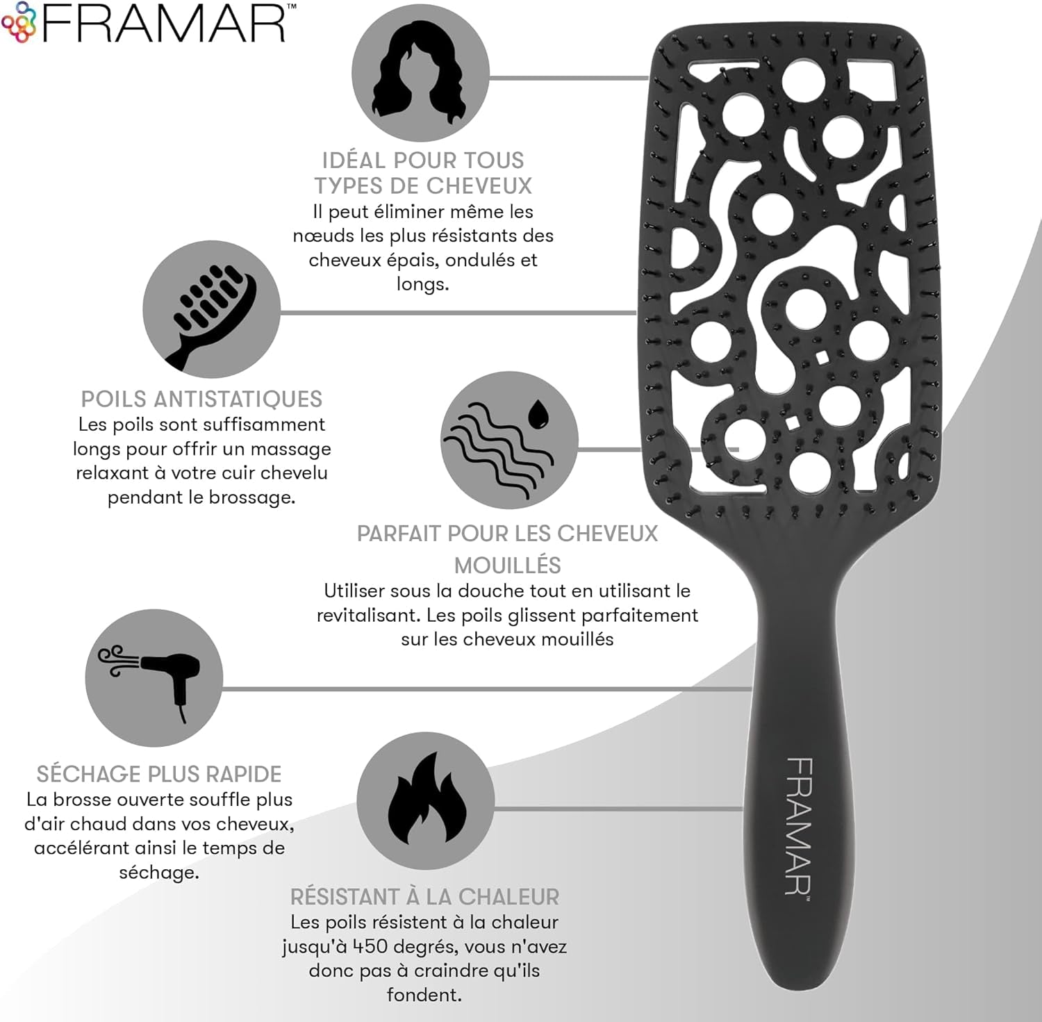 Brosse Demelante Cheveux Bouclés